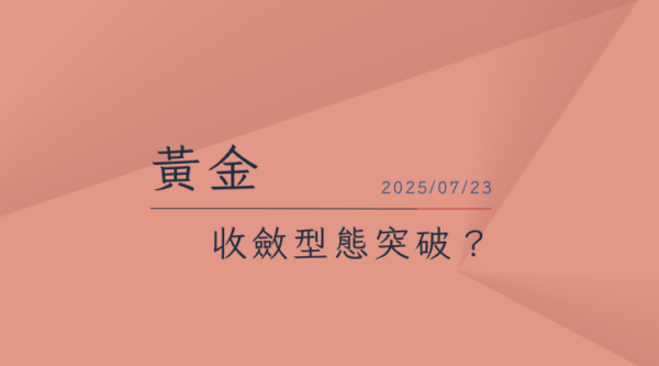 20240723黃金XAUUSD